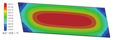 两种不同热障涂层材料的隔热特性研究的图10