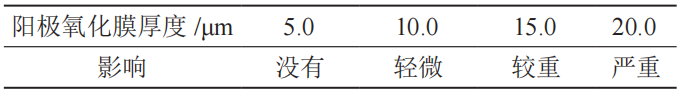 77.png