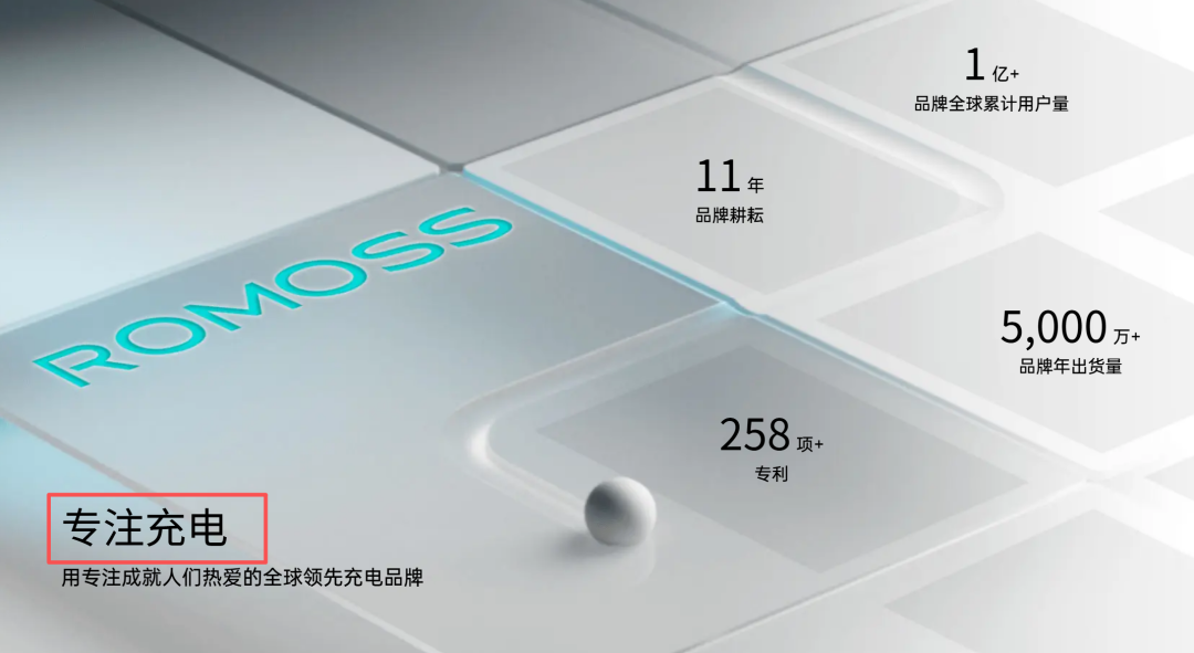 罗马仕 倒闭