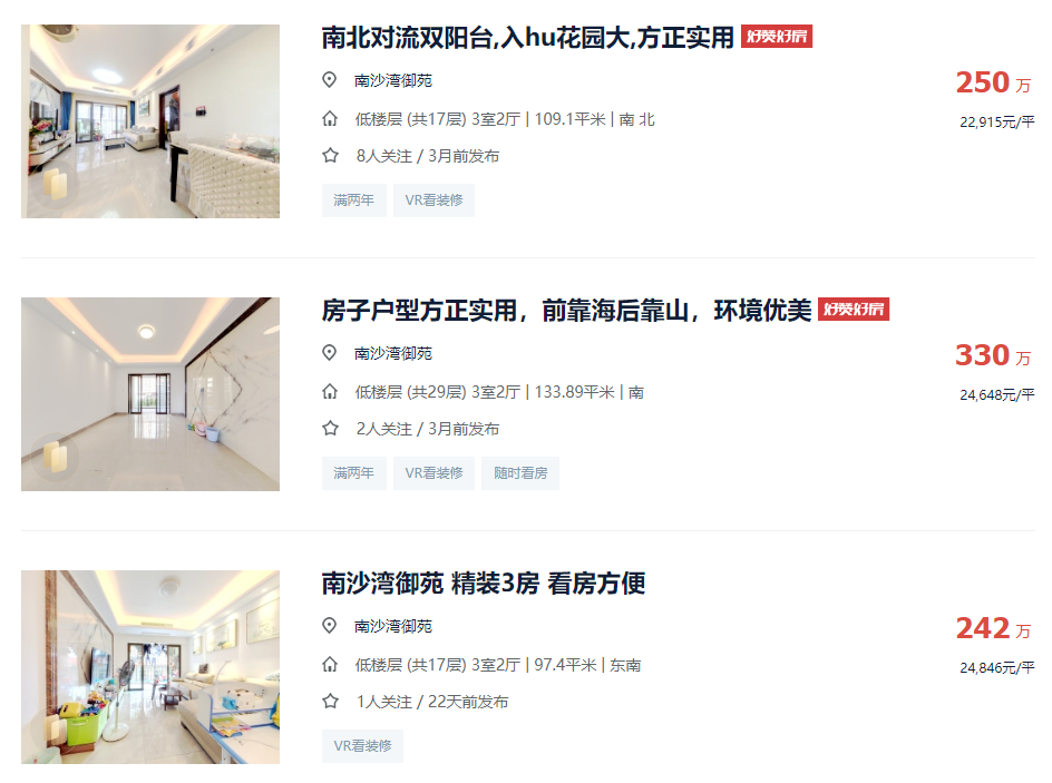 南沙27个热门二手小区房价出炉，有盘涨了近13%？