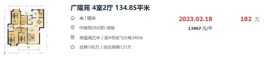南沙27个热门二手小区房价出炉，有盘涨了近13%？