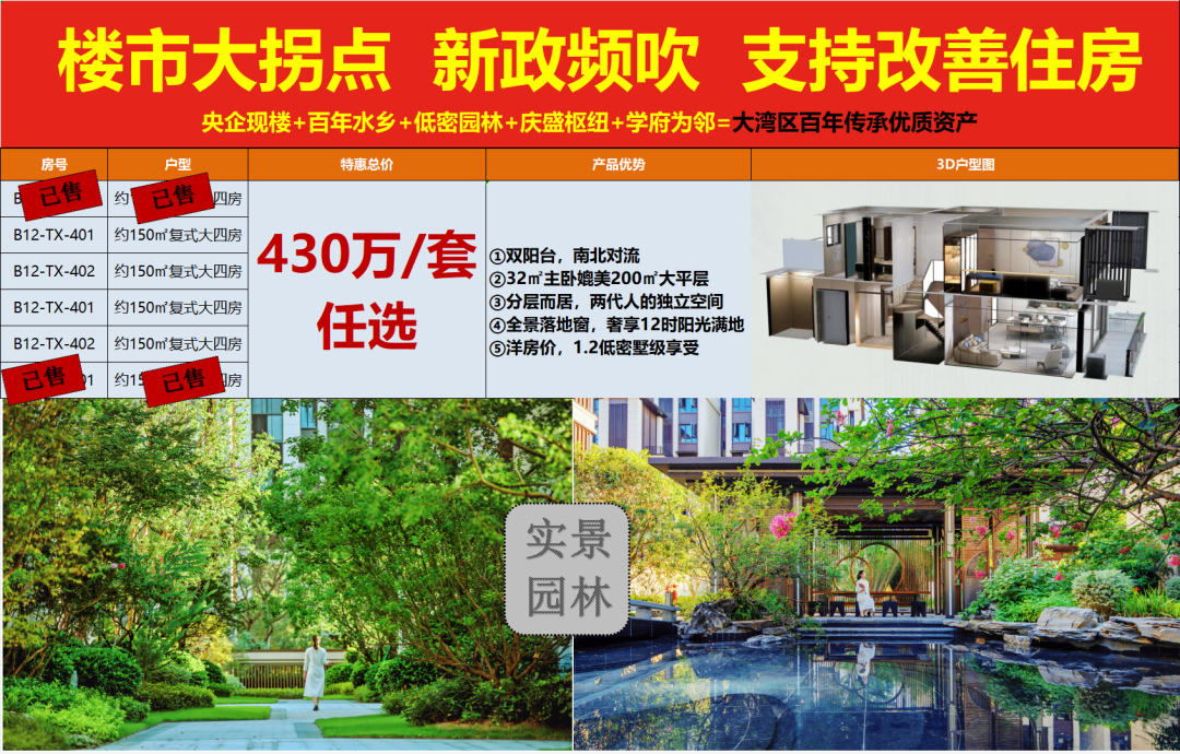 南沙有盘甩出“超笋”价，原价3.39万/㎡，现在2.49万/㎡！