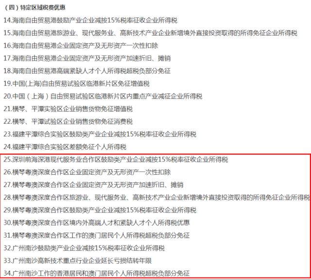 国税局出手！涉及减免增值税、契税…南沙专享3项税费优惠！