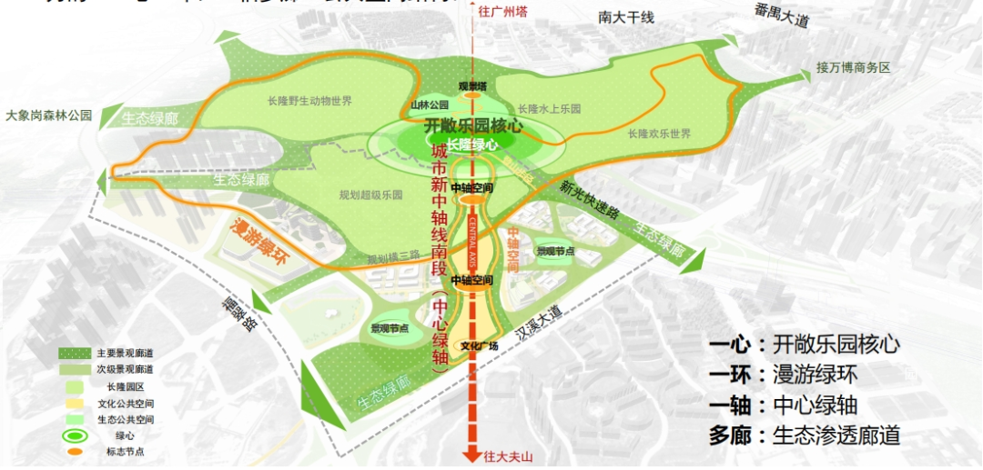 公共空间结构示意图