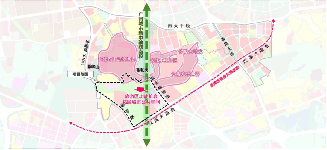 旅游区功能扩容示意图