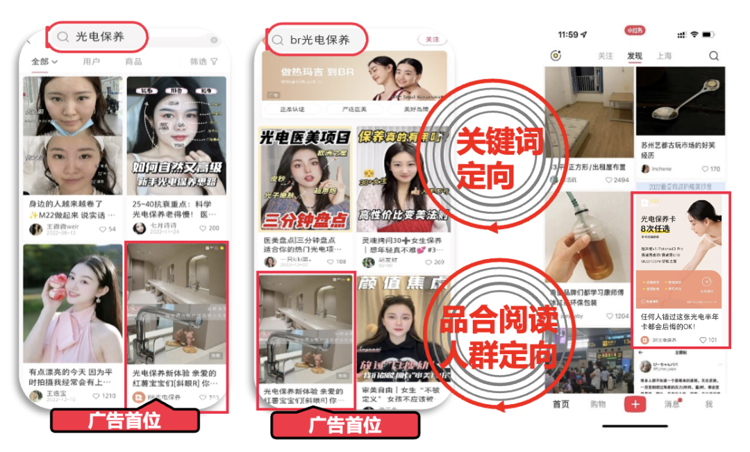 醫美營銷小紅書