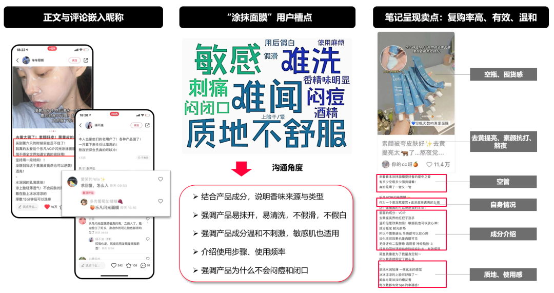 美妆品牌小红书