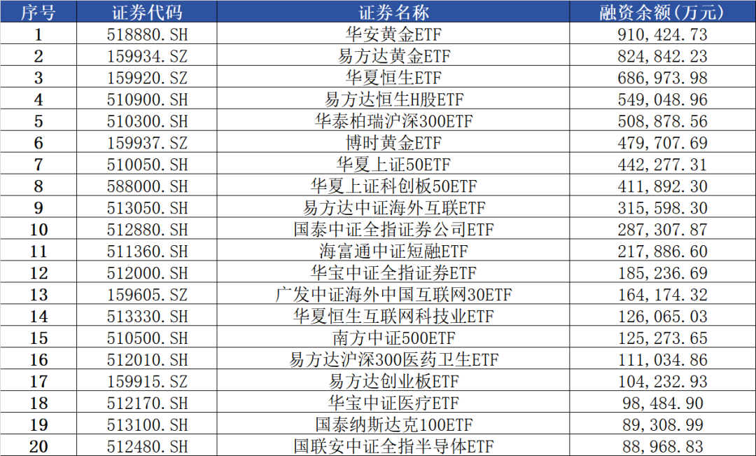 2024年06月26日 股票融资