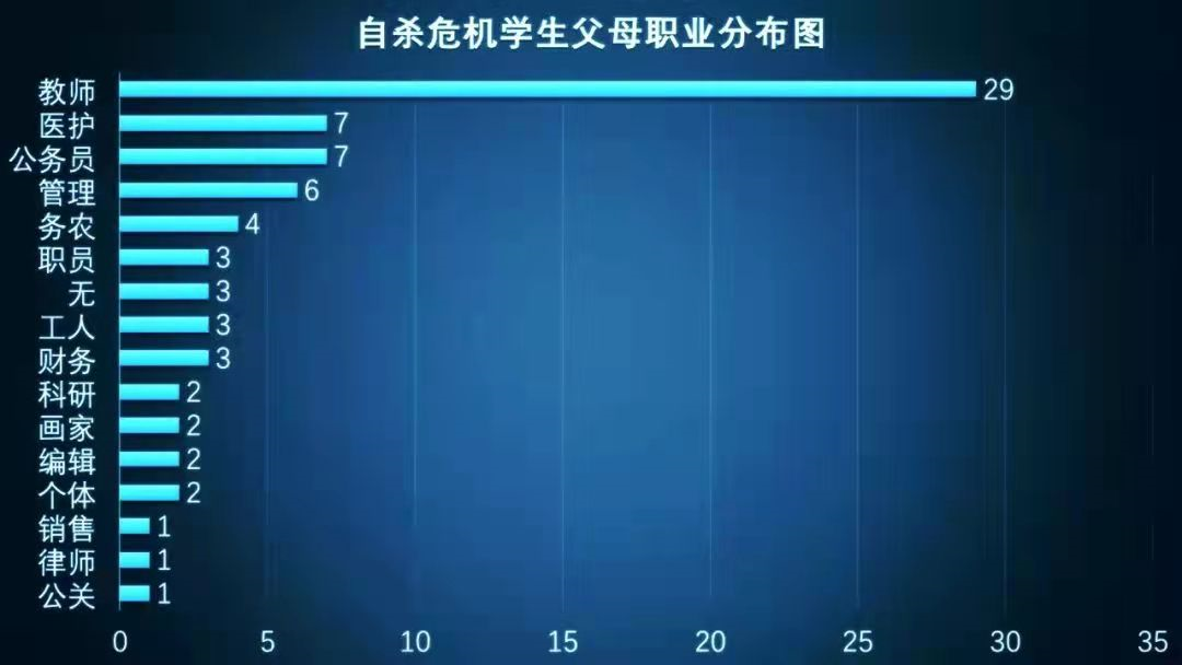 被"富养"的孩子,为什么心理也出现问题?真相刺痛千万父母