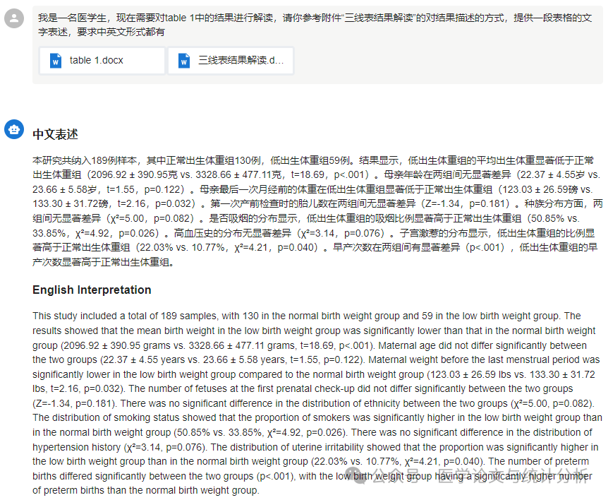 这么用DeepSeek，快速搞定一篇SCI！直接解决统计分析与结果解读的大难题