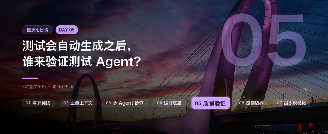 国庆七日谈 | 测试会自动生成之后，谁来验证测试Agent？(图1)
