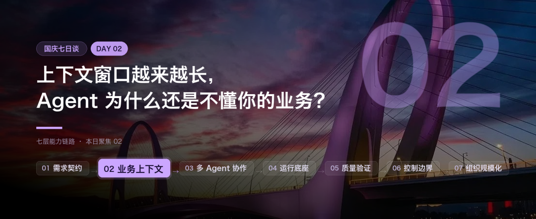 国庆七日谈 | 上下文窗口越来越长，Agent为什么还是不懂你的业务？(图1)