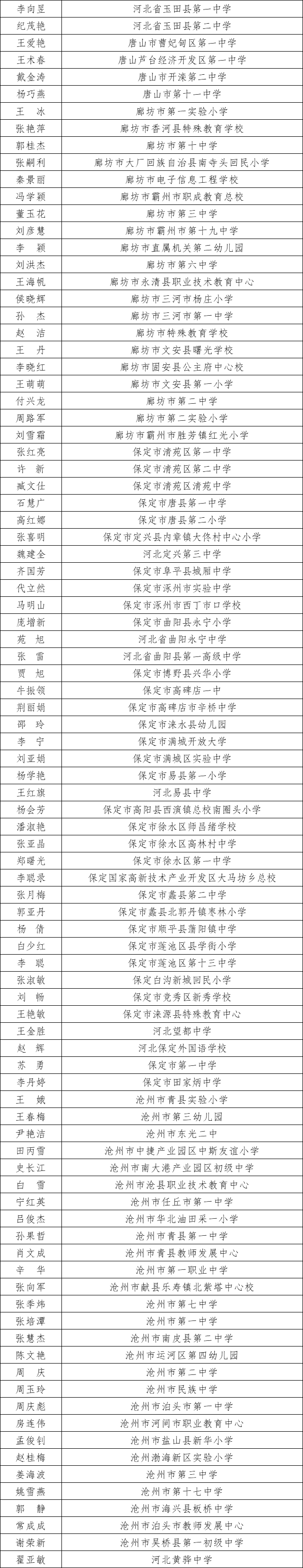 河北新闻网