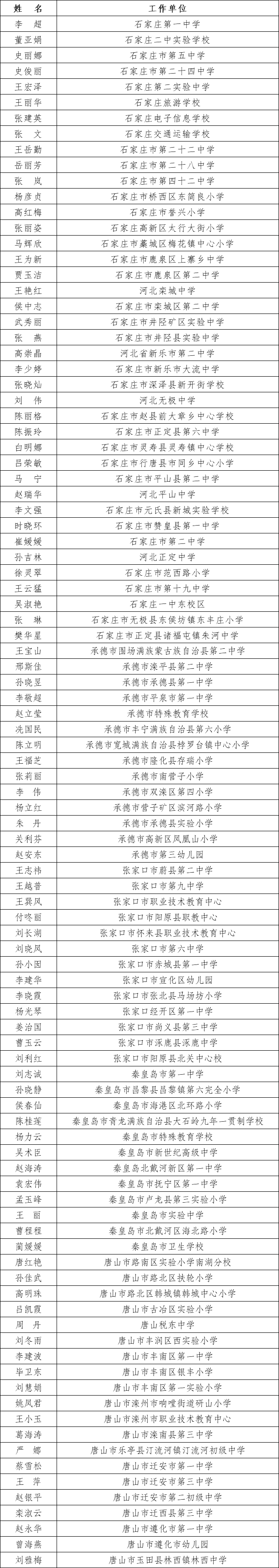 河北新闻网