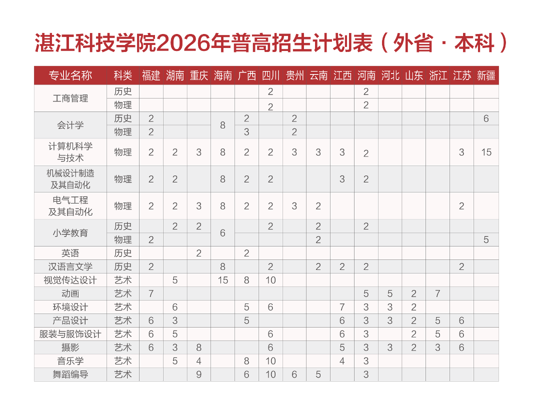 招生计划2.png