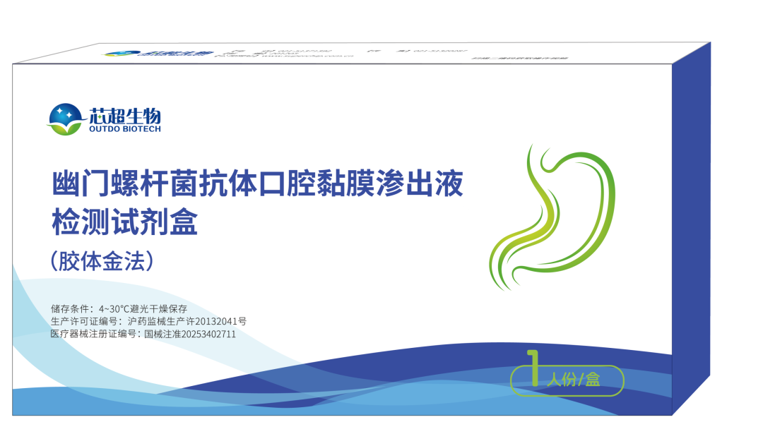 Hp抗体