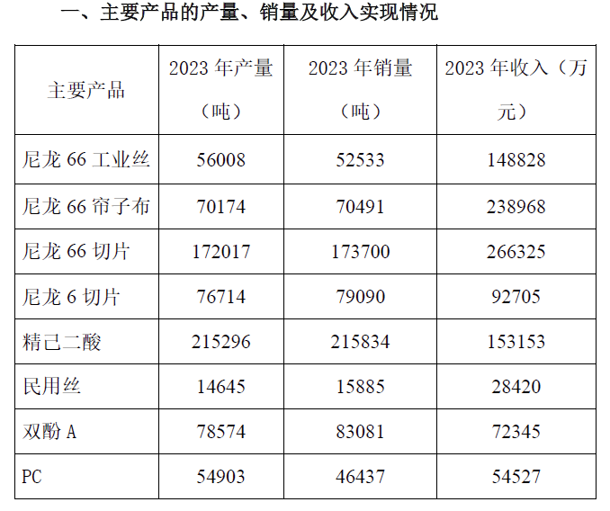 神马股份股票最新消息