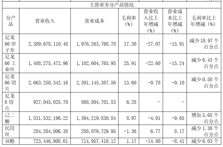 神马股份股票最新消息