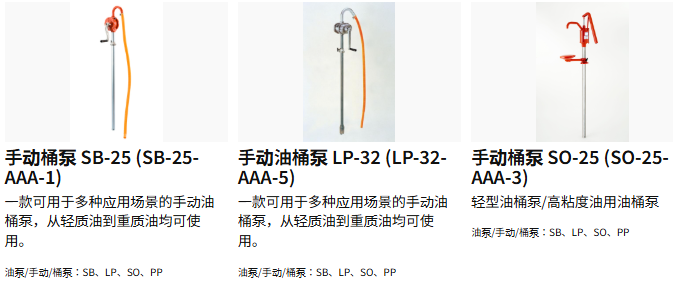 工业油液输送设备避坑指南：从手动到电动，5大工进油桶泵型号全解析