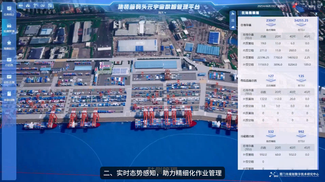 图8：集装箱码头数字孪生——6个码头31个泊位一比一还原.png