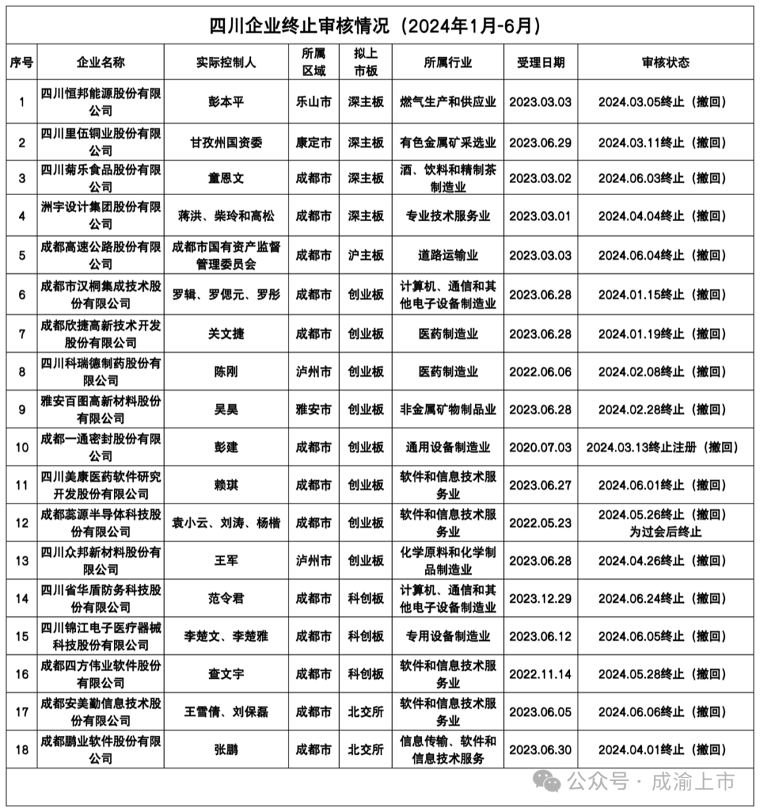 2024年06月23日 四川路桥股票