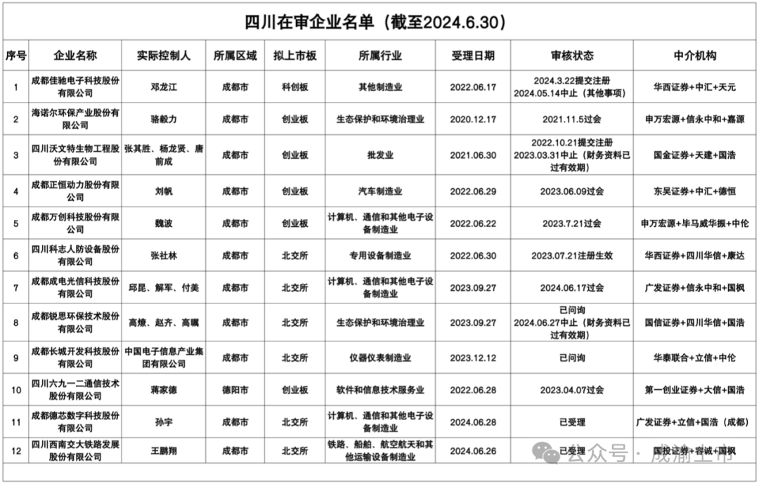 2024年06月23日 四川路桥股票