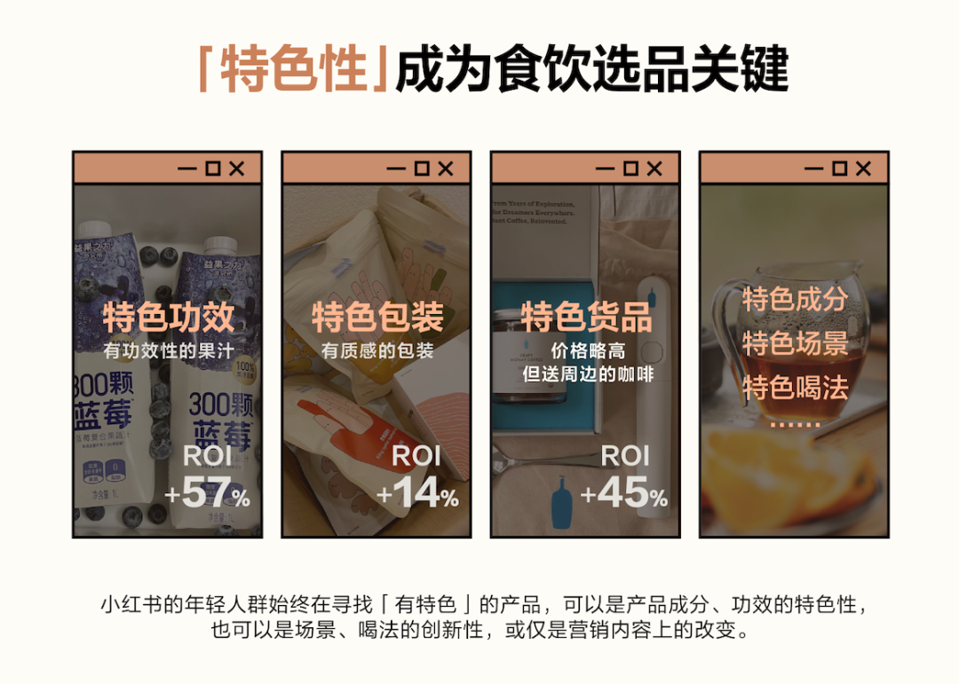 小紅書商業食飲行業