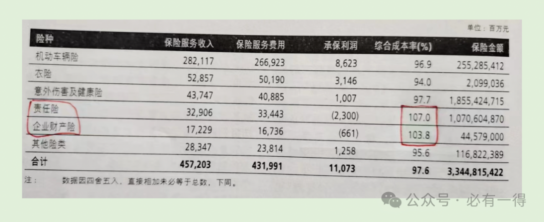 2024年09月19日 中国人保股票