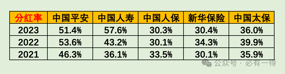 2024年09月19日 中国人保股票