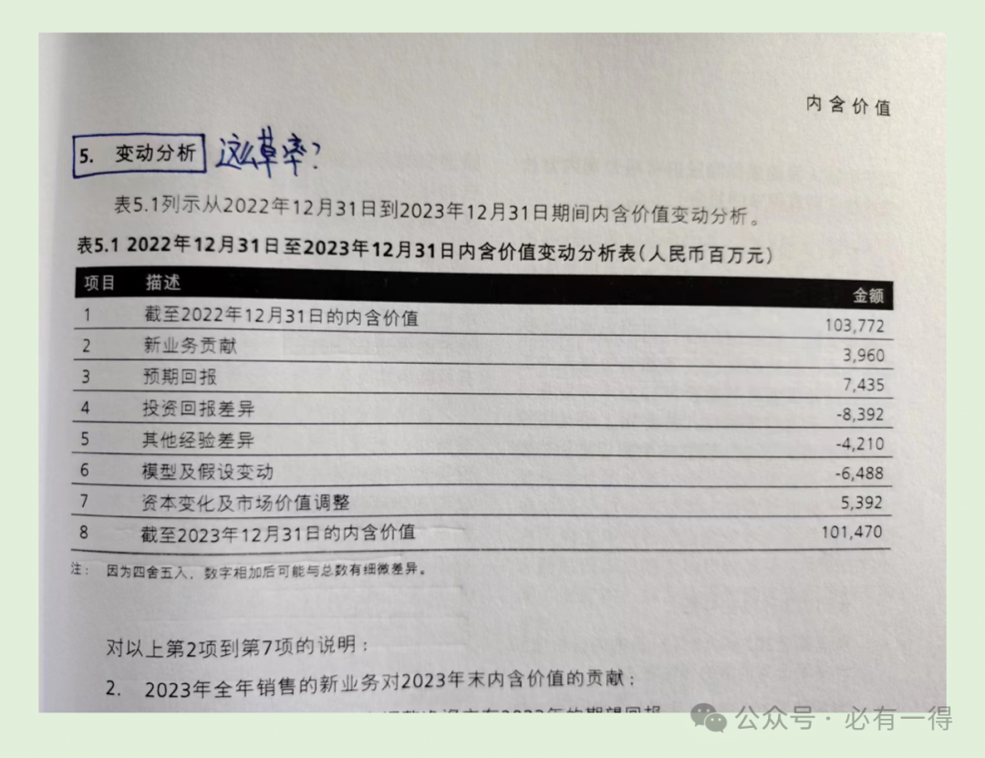 2024年09月19日 中国人保股票