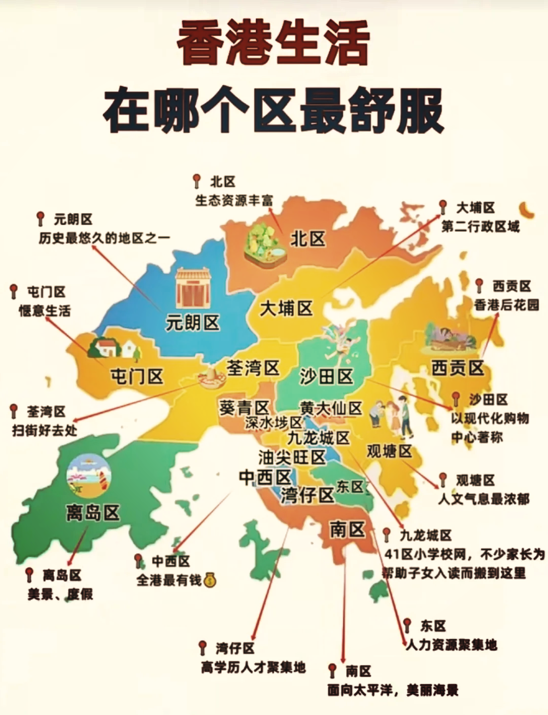 唱念做打的做指什么