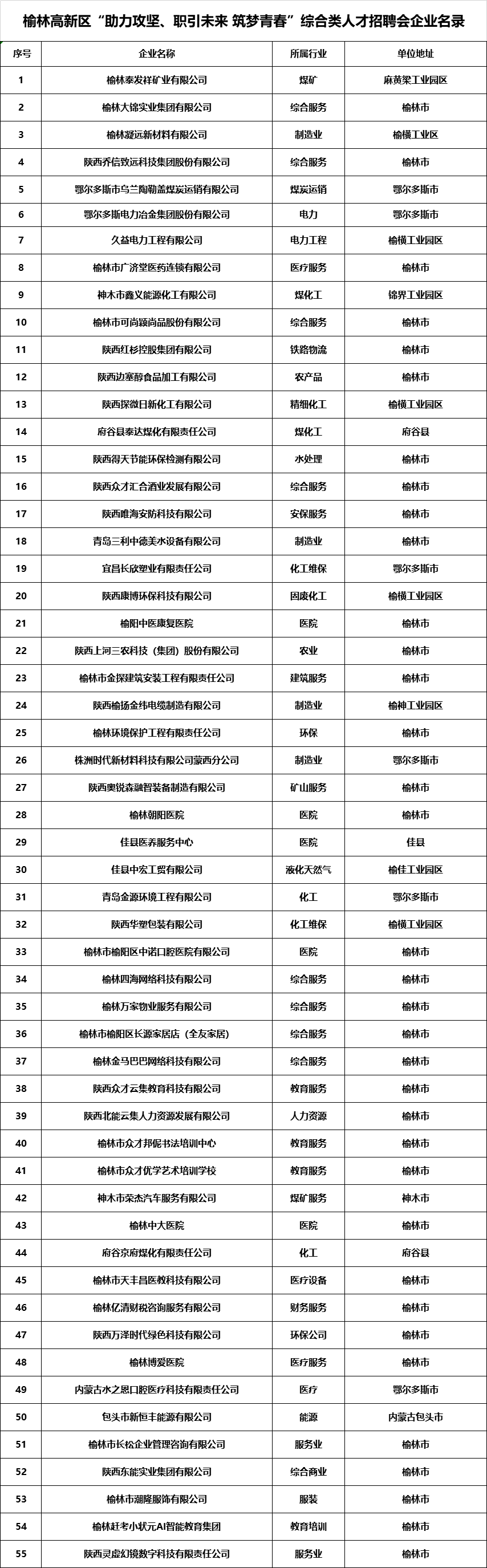 招聘会宣讲稿_招聘会_招聘会心得体会300字