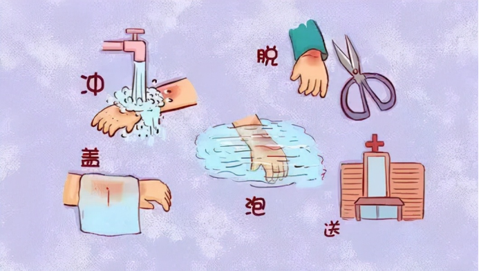 纱布怎么生产安全生产宣传月丨若遇意外烧烫伤，这些急救处理方法您一定要知道！_https://www.jmylbn.com_新闻资讯_第6张