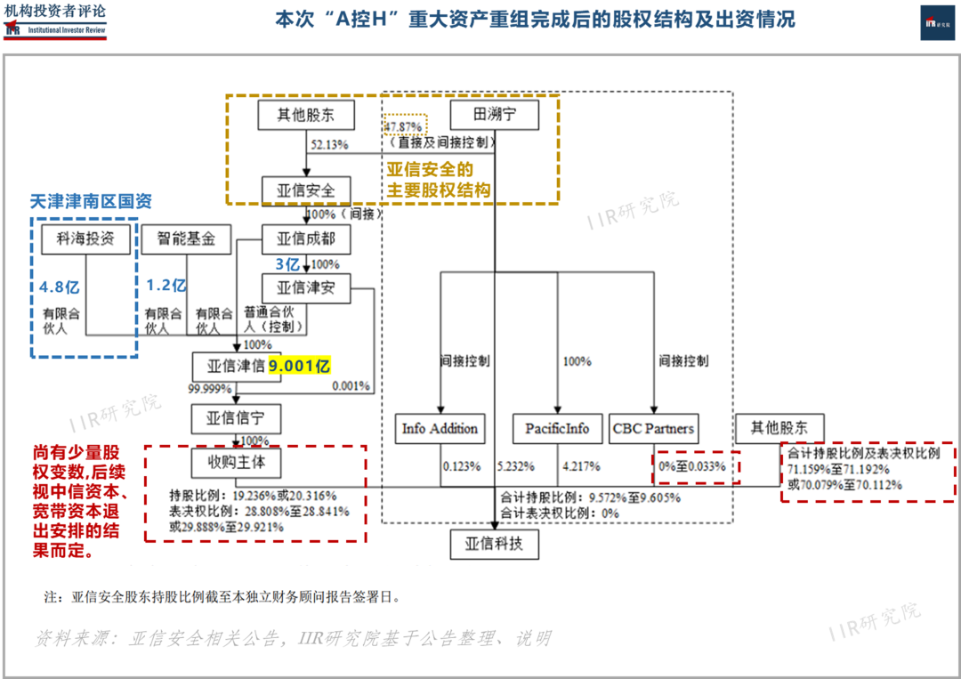 文章关联图片