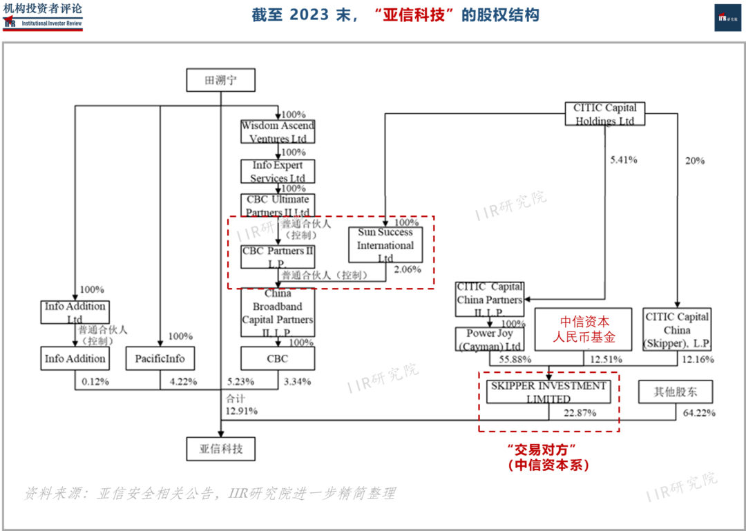 文章关联图片