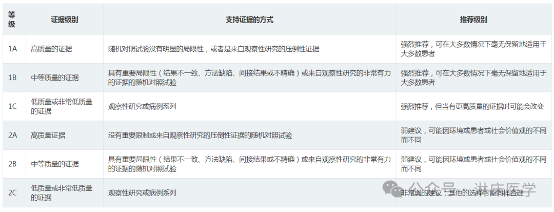 医学上ipc是什么血管压力治疗中国专家共识_https://www.jmylbn.com_新闻资讯_第3张