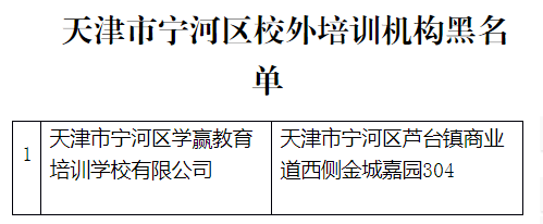扩散 | 事关校外培训，天津7个区公布白名单！