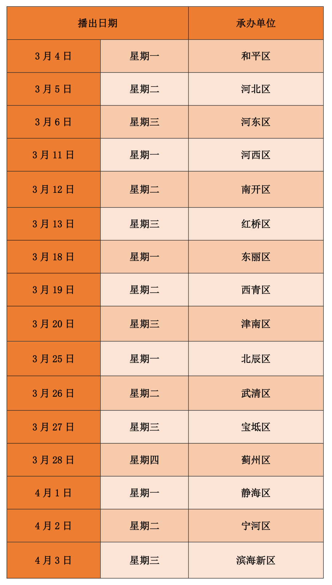 招人去哪个平台_招人网站_招人