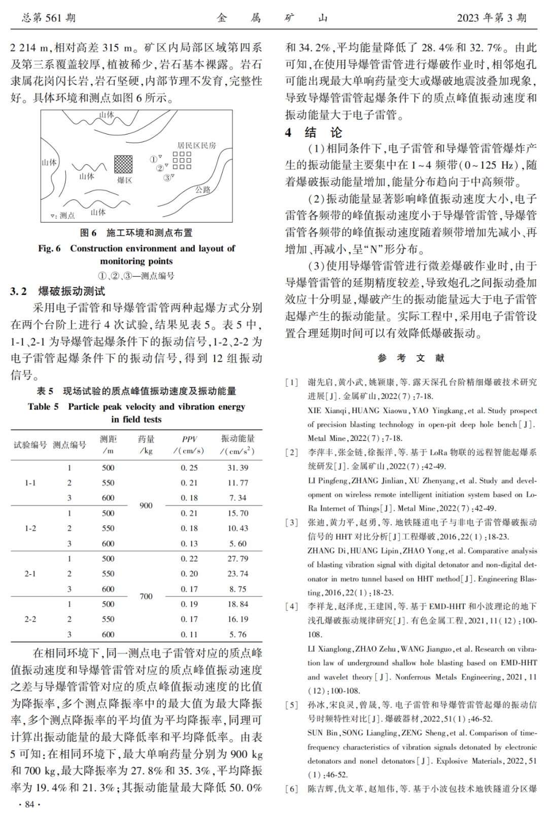 電子雷 管和導爆管雷 管爆破的振動能量對比分析的圖5