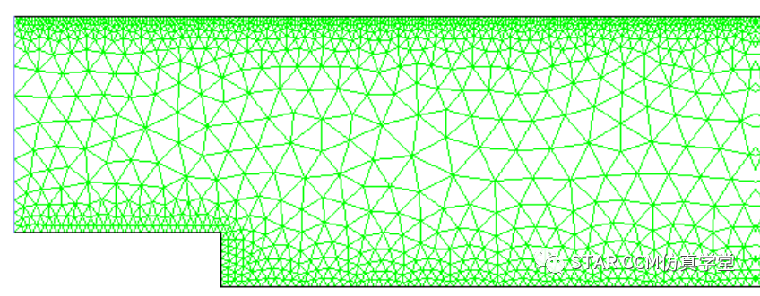 硬核干货—详解网格对CFD结果的影响的图17