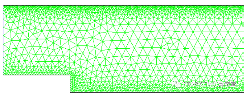 硬核干货—详解网格对CFD结果的影响的图16