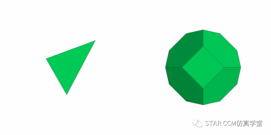 硬核干货—详解网格对CFD结果的影响的图24