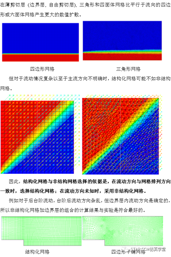硬核干货—详解网格对CFD结果的影响的图11