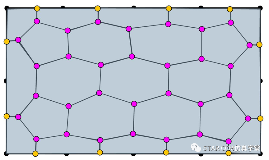 硬核干货—详解网格对CFD结果的影响的图26