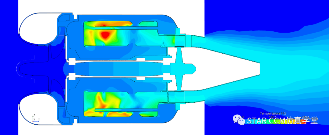 航空发动机整机流固热耦合仿真的图4