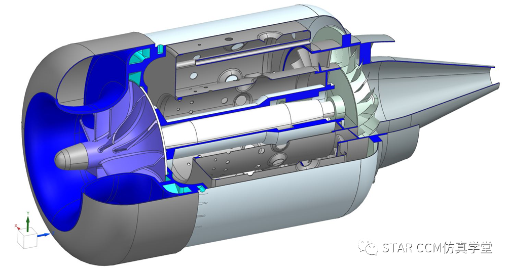航空发动机整机流固热耦合仿真的图1