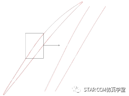 利用STAR-CCM+對壓氣機葉型進行優化的圖23