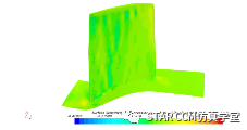 利用STAR-CCM+对压气机叶型进行优化的图13