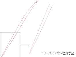 利用STAR-CCM+对压气机叶型进行优化的图24