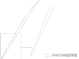 利用STAR-CCM+對壓氣機葉型進行優化的圖24